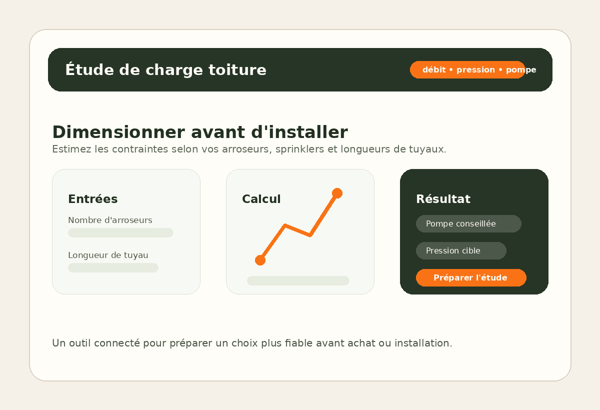 Aperçu de l'étude de charge arroseur toiture incendie WildfireProtect